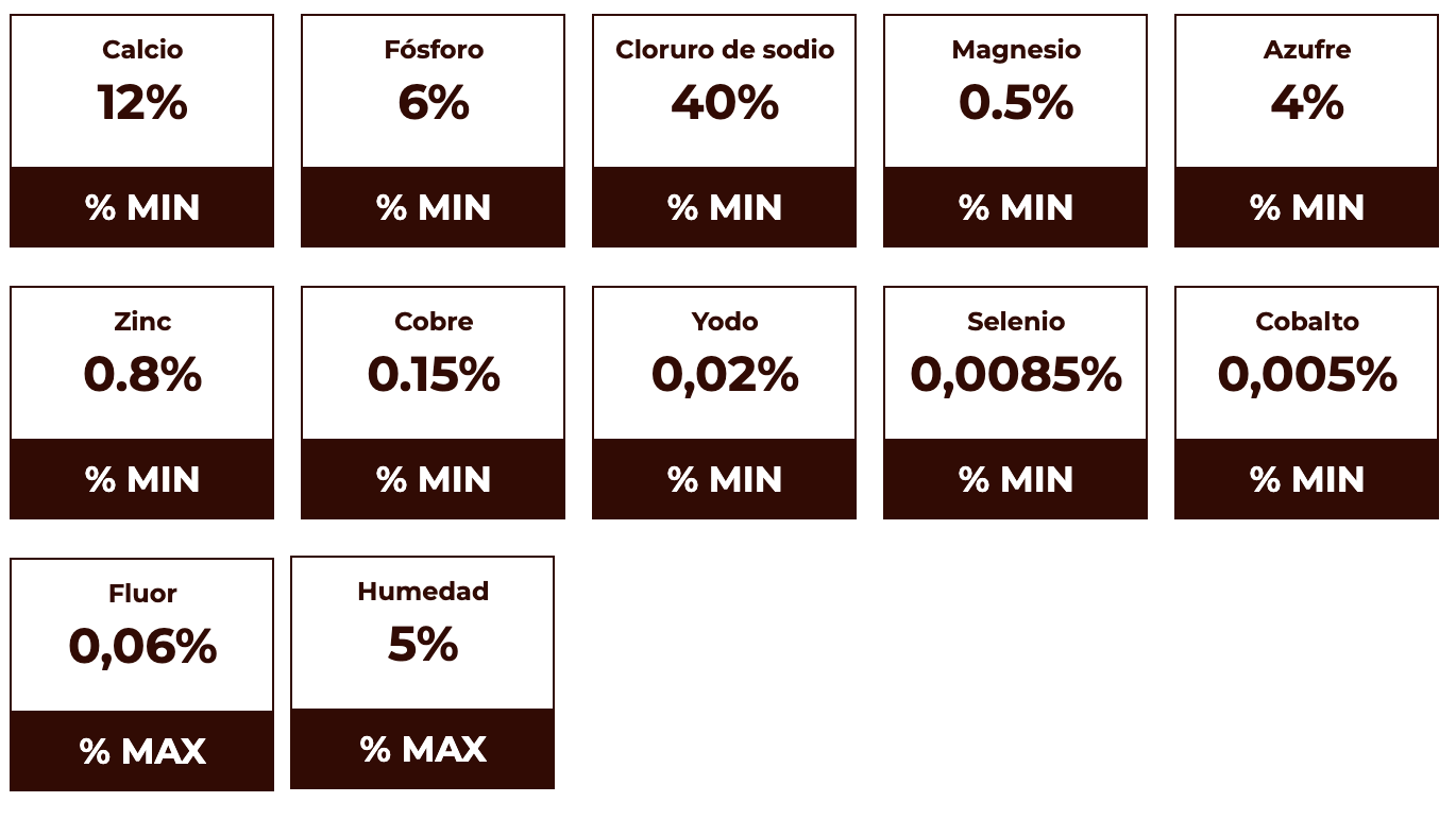 Maxisal 6% leche